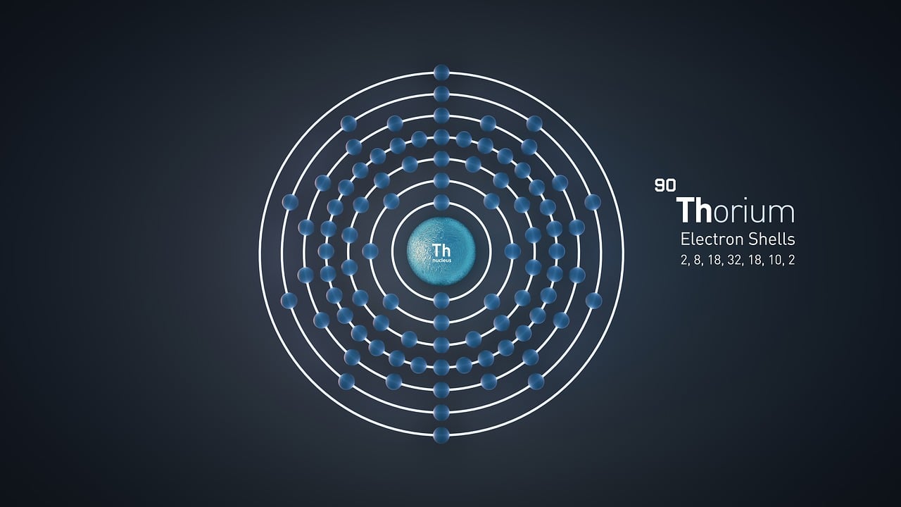 Advancements in Thorium-Based Nuclear Reactors Worldwide: A 2025 Update
